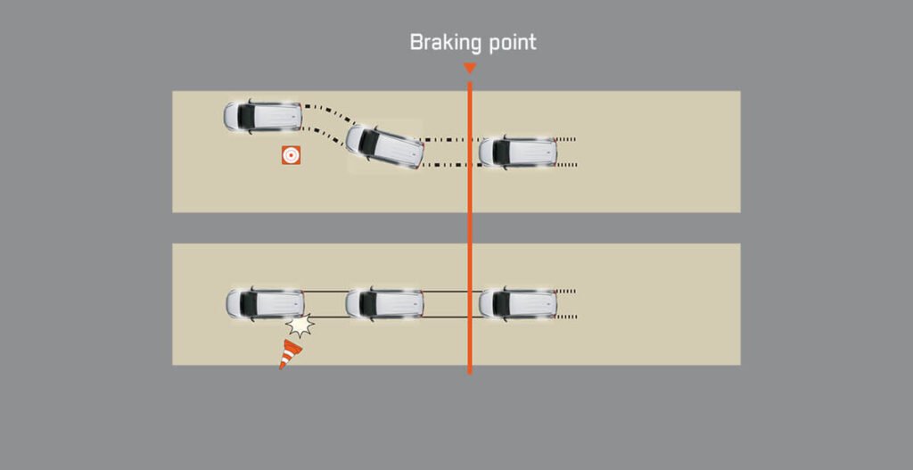 toyota fortuner legender