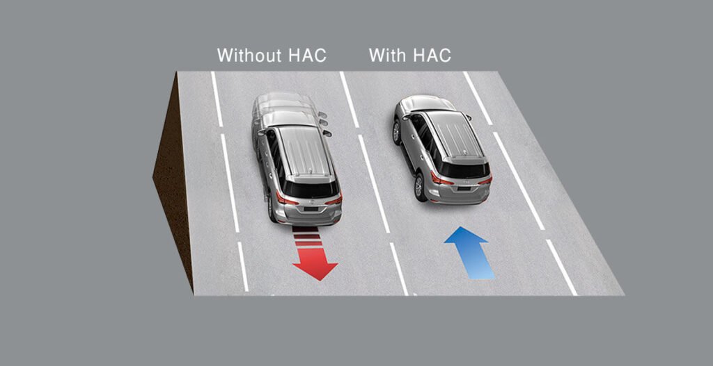 toyota fortuner legender