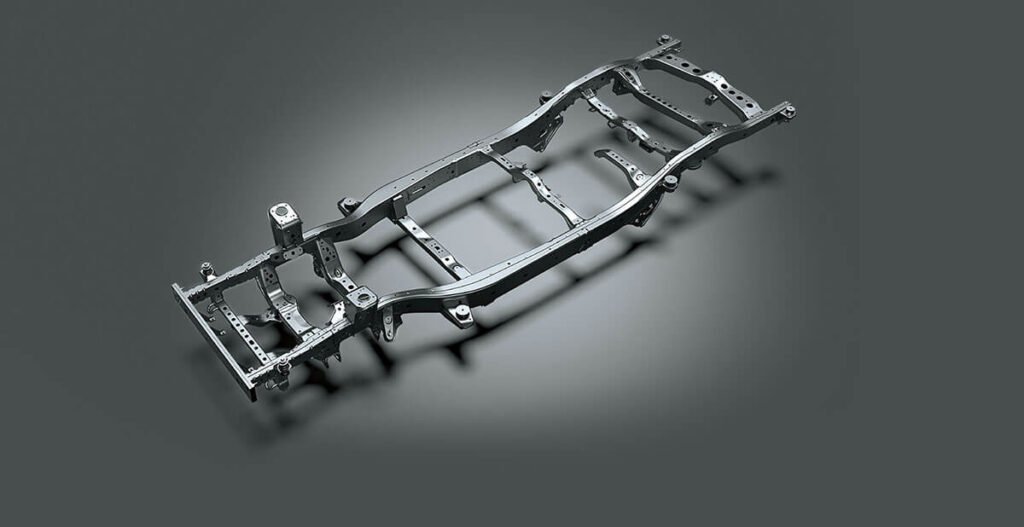 toyota fortuner legender