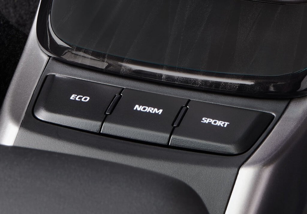 Toyota Fortuner toyota fortuner